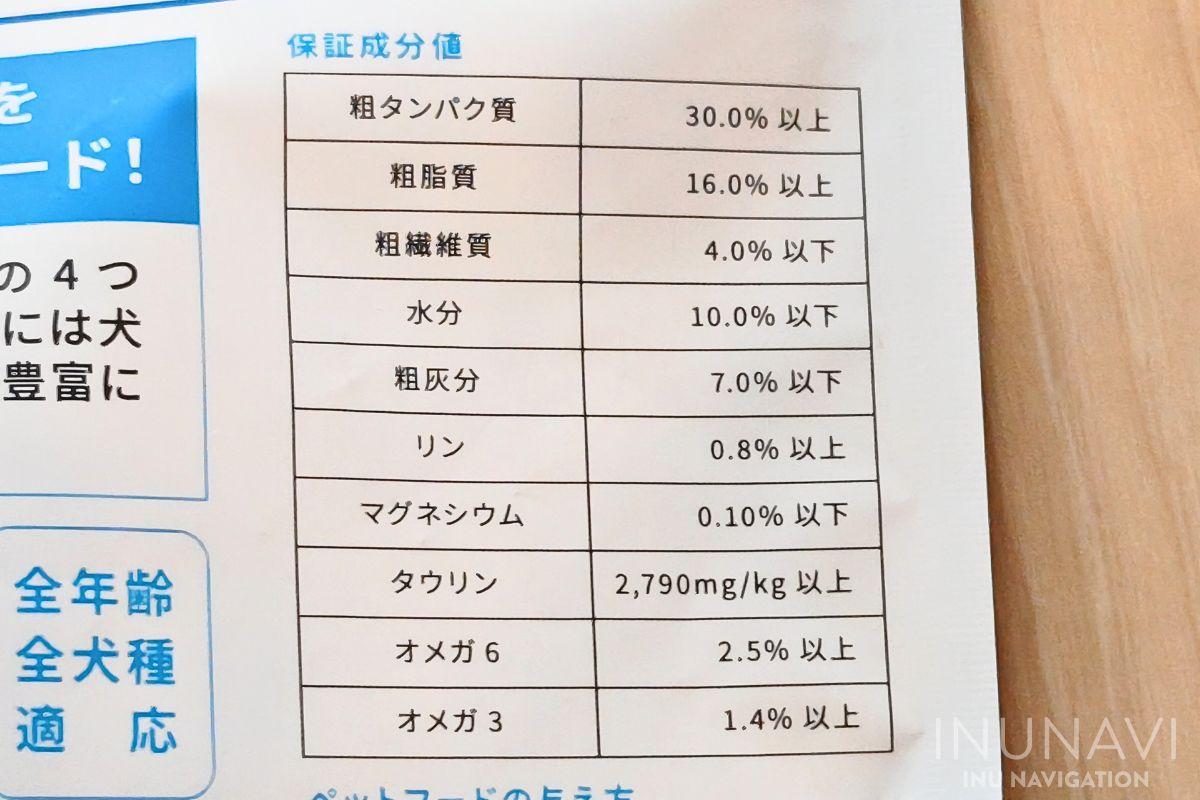 ペットカインド グリーンラムトライプ　成分